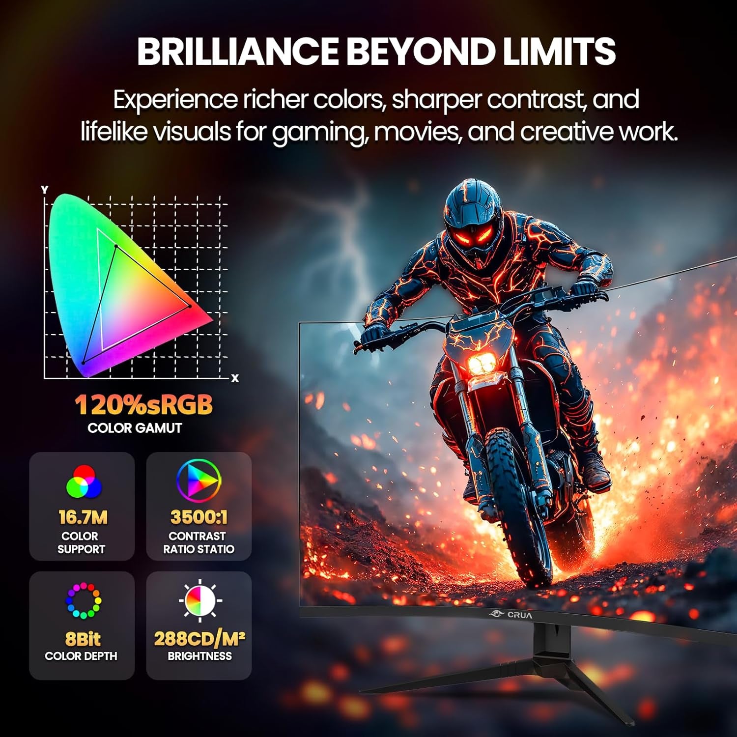 32" Curved Gaming Monitor, 240Hz Full HD 1920×1080P VA Panel, 1800R Ultra-Wide Screen, 120% Srgb Color, AMD Freesync, Low Blue Light, HDMI 2.0 & DP 1.4 Ports, Wall Mountable Installs-Black